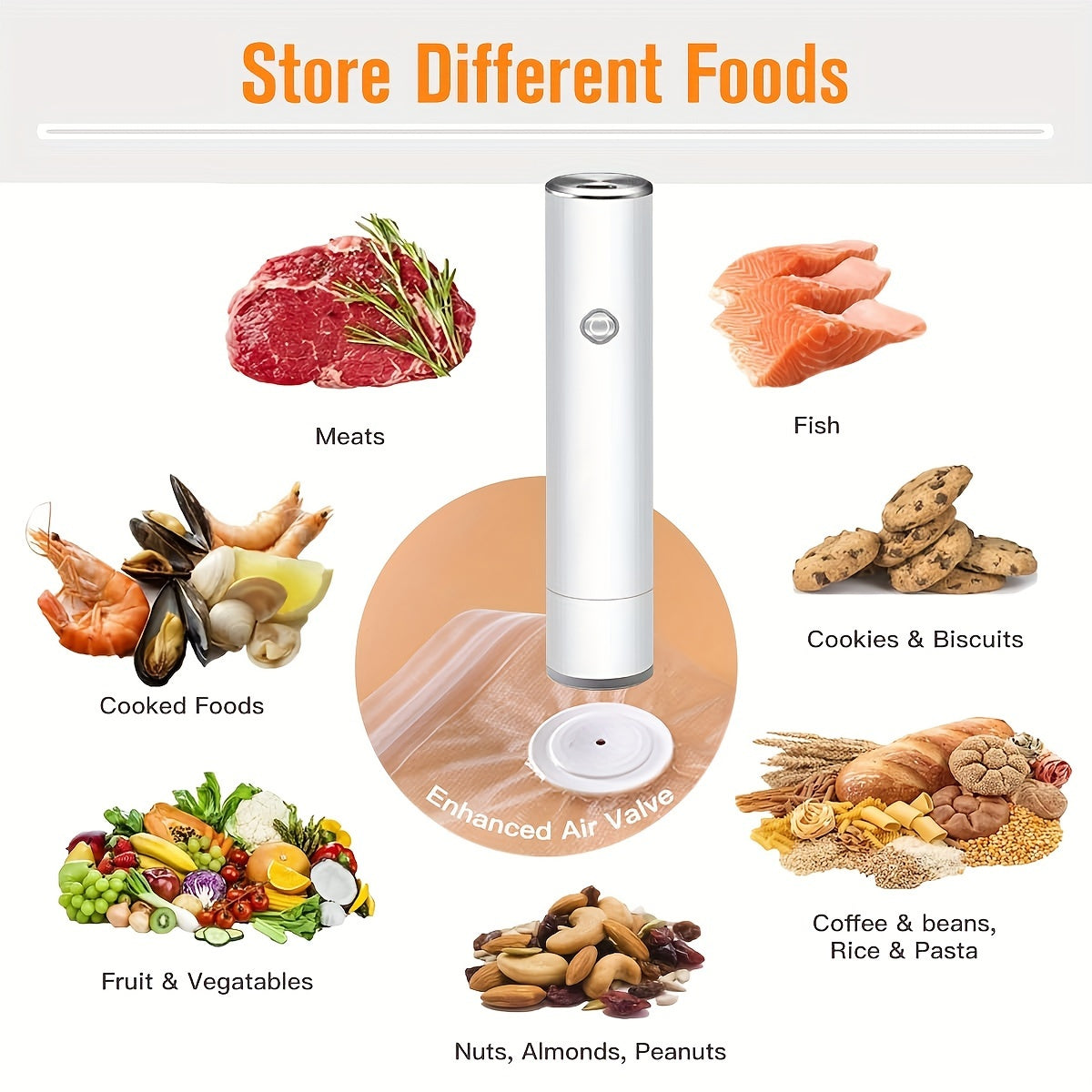 Handheld Food Storage Vacuum Sealer Rechargeable Multifunctional