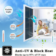 2mm Thick PET Privacy Screen Film for Home Office Sun UV Heat Protection