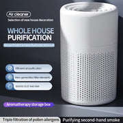 Portable White USB Air Purifier for Home Office Room Dander Odor