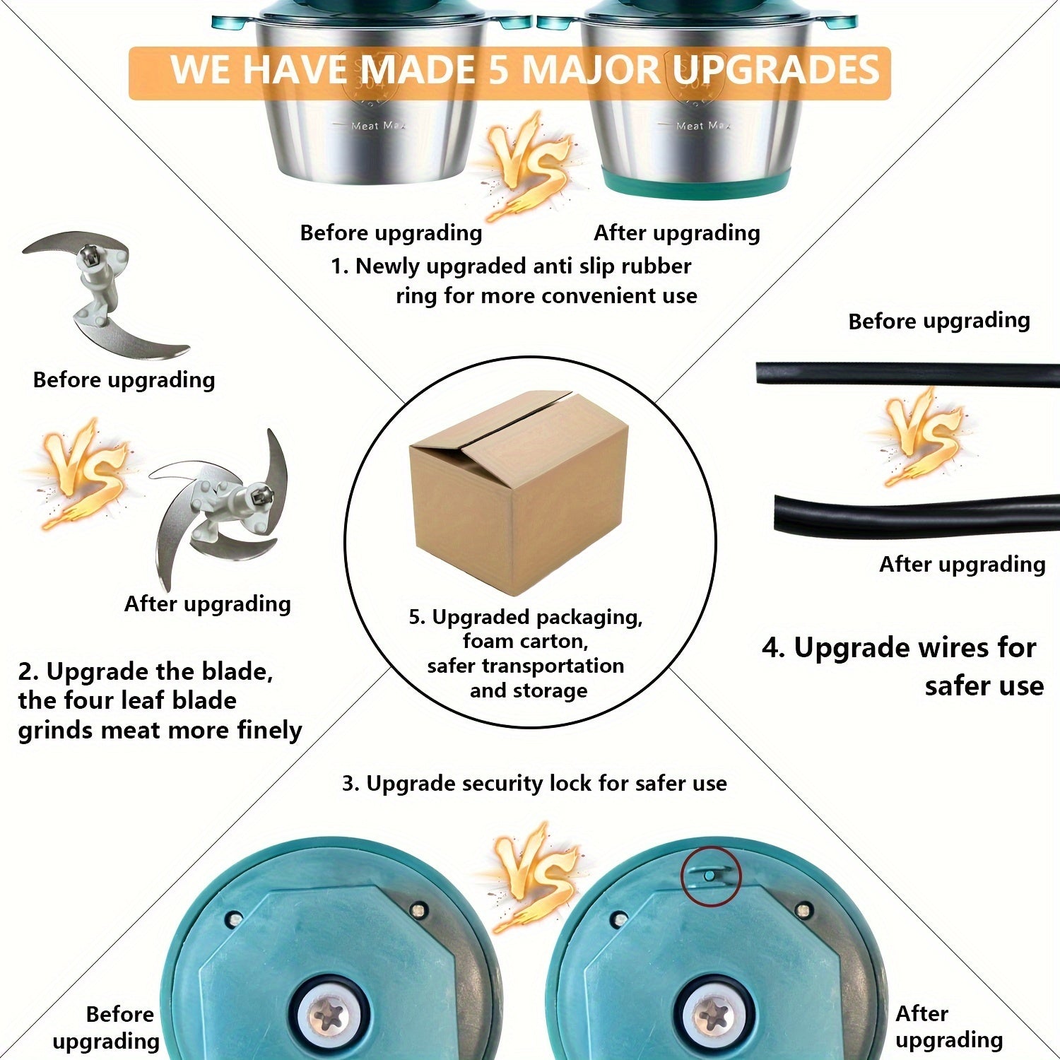 2 tezlik, 4 ta bi-balandlikdagi zanglamaydigan po'latdan yasalgan pichoq bilan kuchli Oziq-ovqat protsessori va go'sht maydalagich, sabzavotlar, piyoz va sarimsoq uchun. Shisha yoki zanglamaydigan po'lat variantlar bilan EU rozetkasi mavjud.