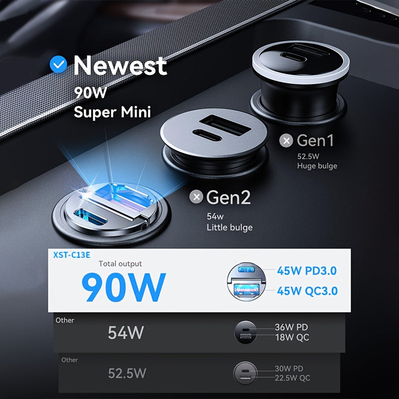 Universal Metal 90W USB-C Fast Charger Dual Port for Phones and Tablets