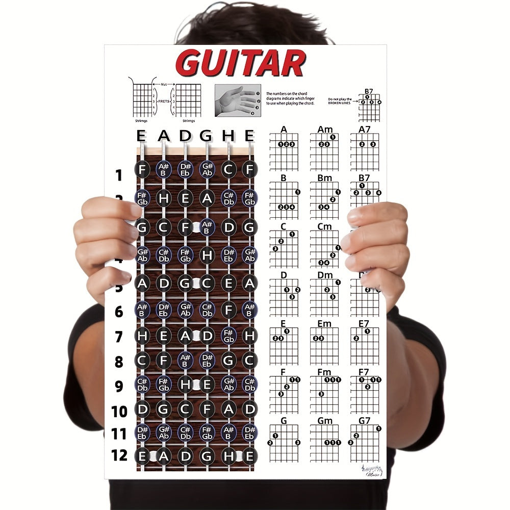 Guitar Fretboard Poster with Chord and Note Stickers for Beginners
