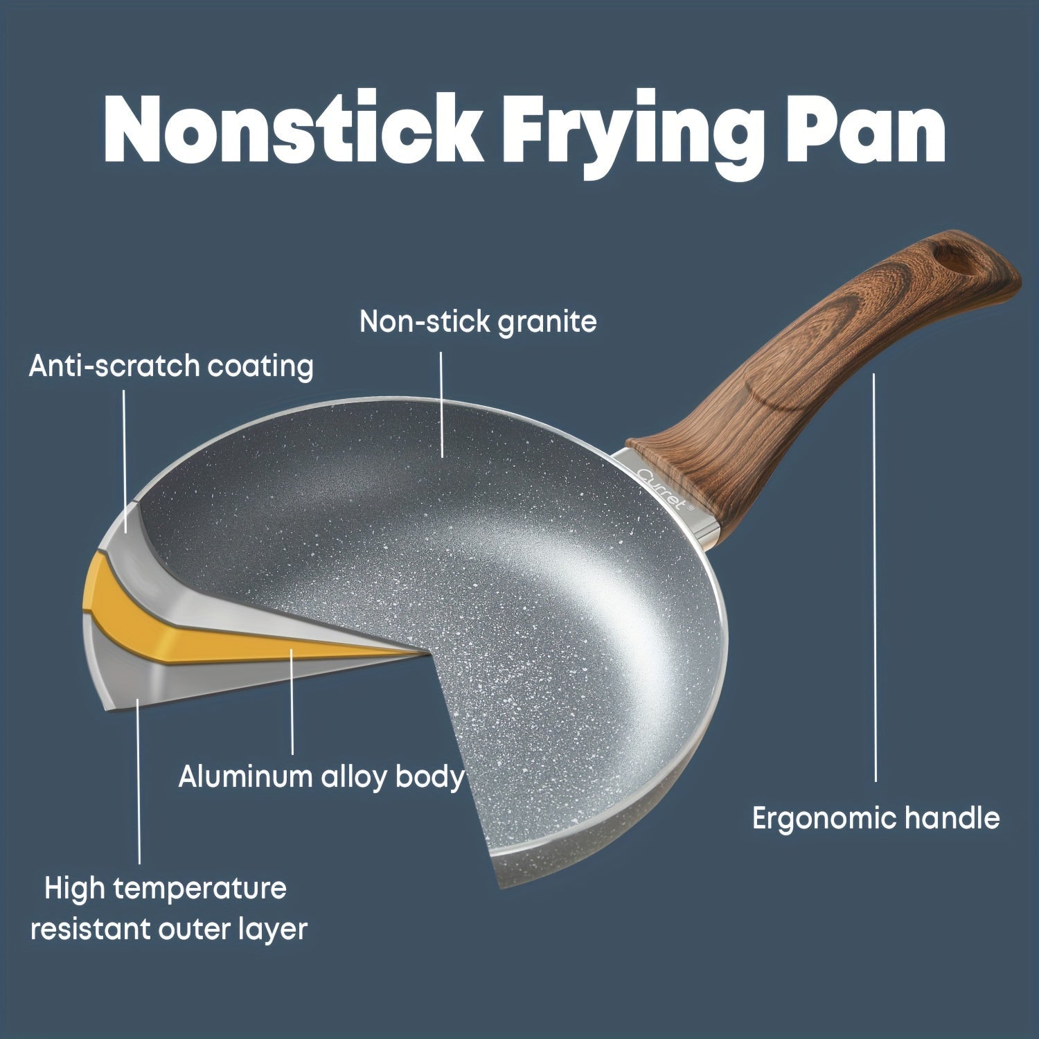 Non-Stick Aluminum Frying Pan 25.4cm Dishwasher Safe Compatible with All Stovetops