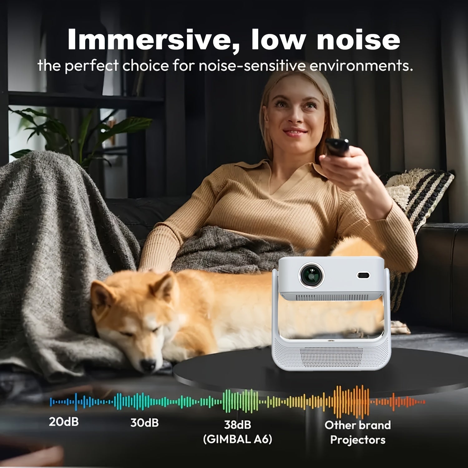 Ko‘chma 4K Uy Teatr Projektori, sensorli ekranli, avtomatik fokusli, WiFi6 bilan