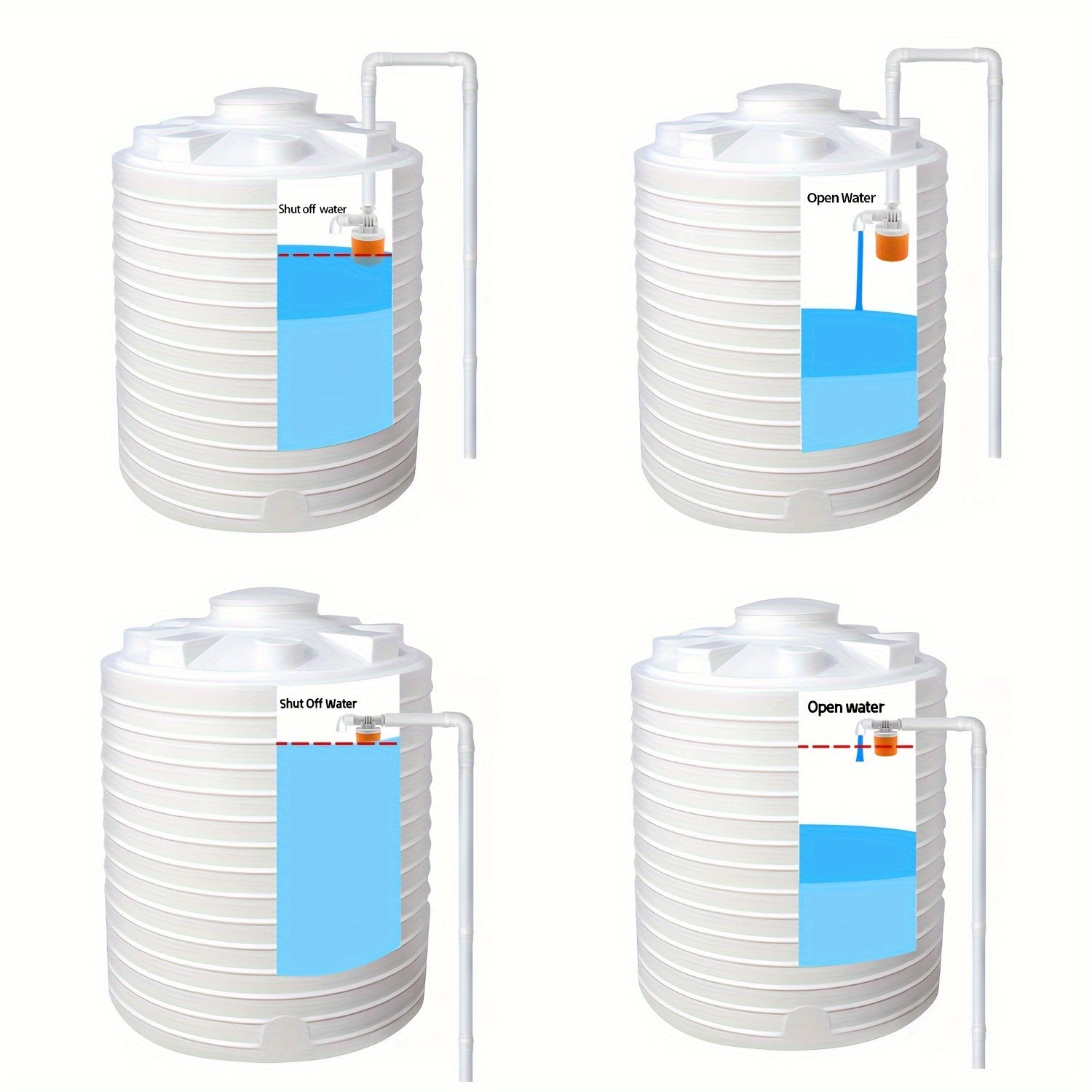 Automatic Water Level Control Float Valve 1/2 3/4 1 Inch for Tanks Pools Water Towers