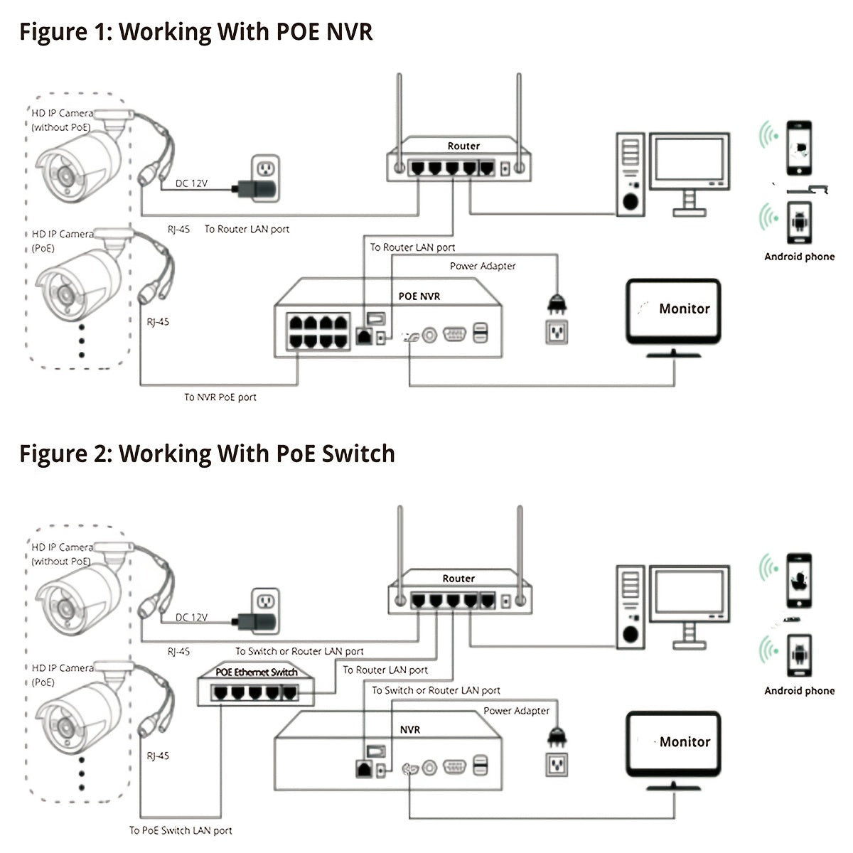 4MP 2K Outdoor PoE Security Camera with Night Vision Human Detection Wide-Angle Lens