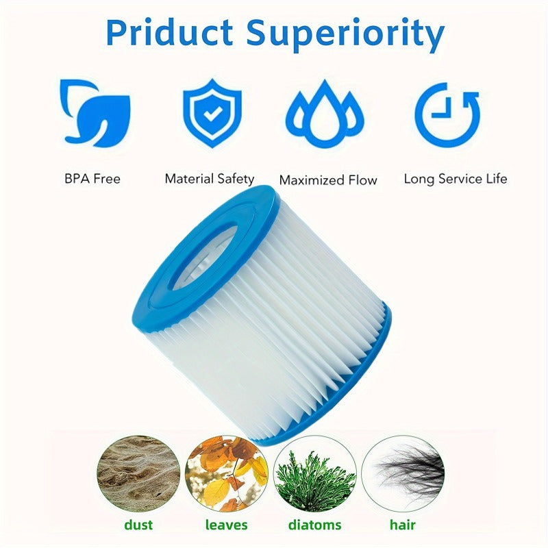 D-Turi, Summer Waves P57100102, SFS-350, RP-350, RP-400, RP-600, RX-600, SFS-600 modellari bilan mos keladigan ikkita almashtirish suzish havzasi filtr kartochkalari. Ushbu kartochkalar plastik vakuum pol ulanishini ham o'z ichiga oladi.