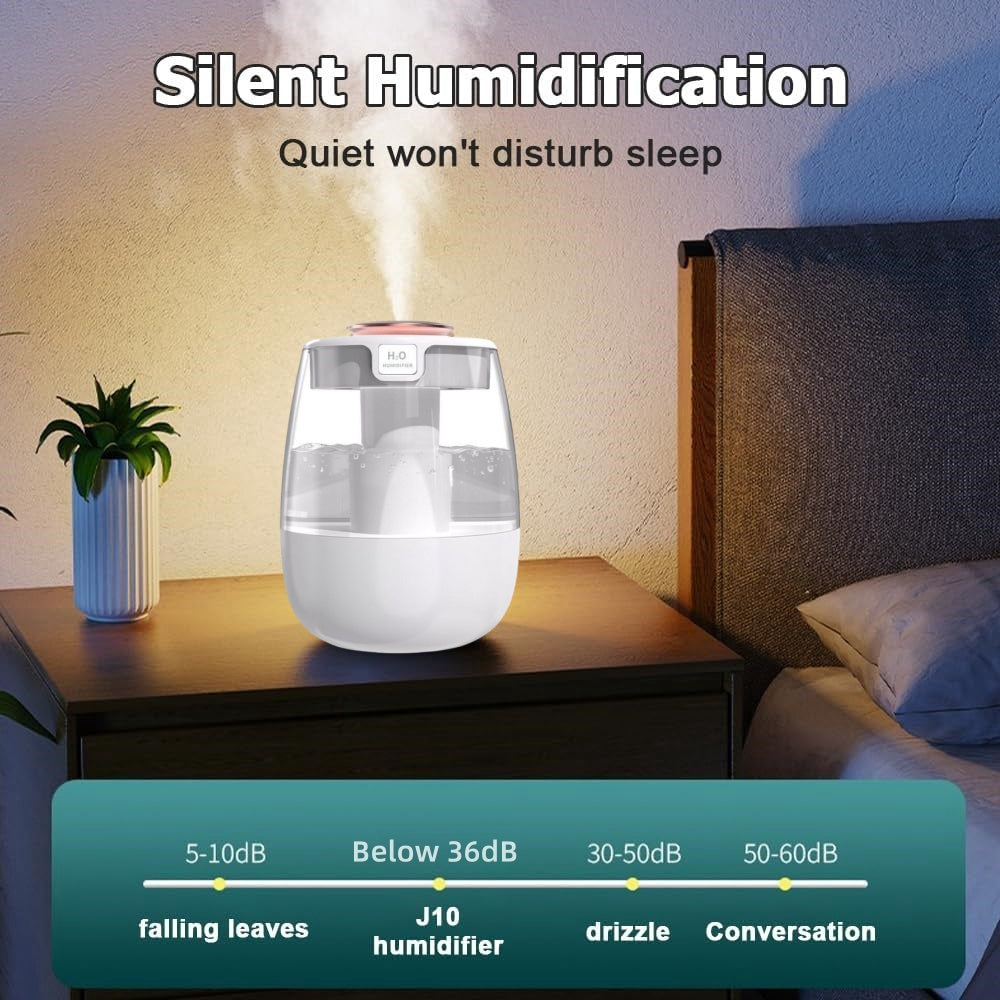 Quiet USB Humidifier with Dual Mist Spray Night Light for Bedroom and Desktop