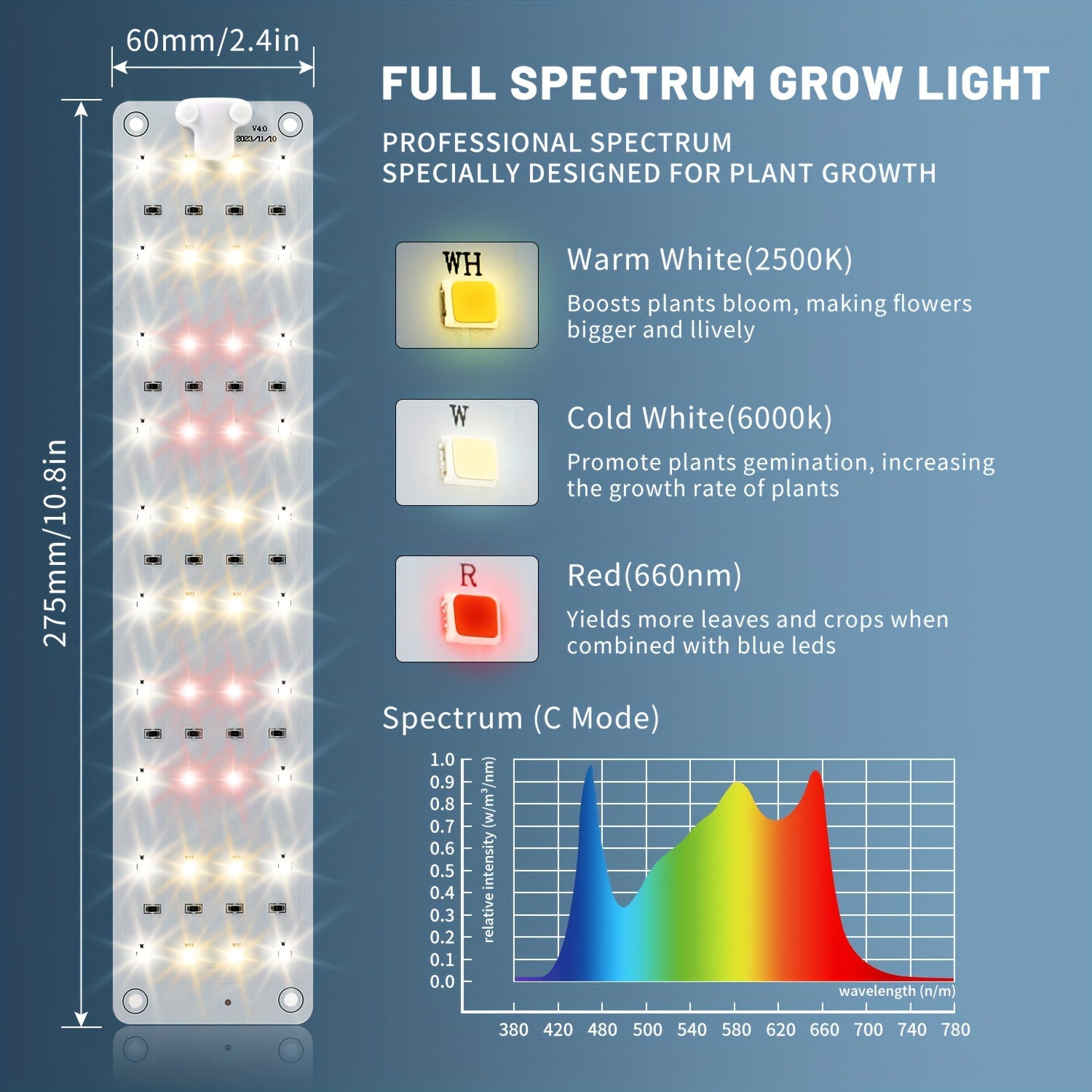 Indoor Plant Grow Light with 160 Dimmable LEDs Full Spectrum Timer 3 Modes