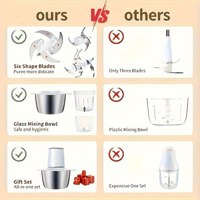 High power electric food processor for mincing pureeing chopping vegetables meat pet baby food