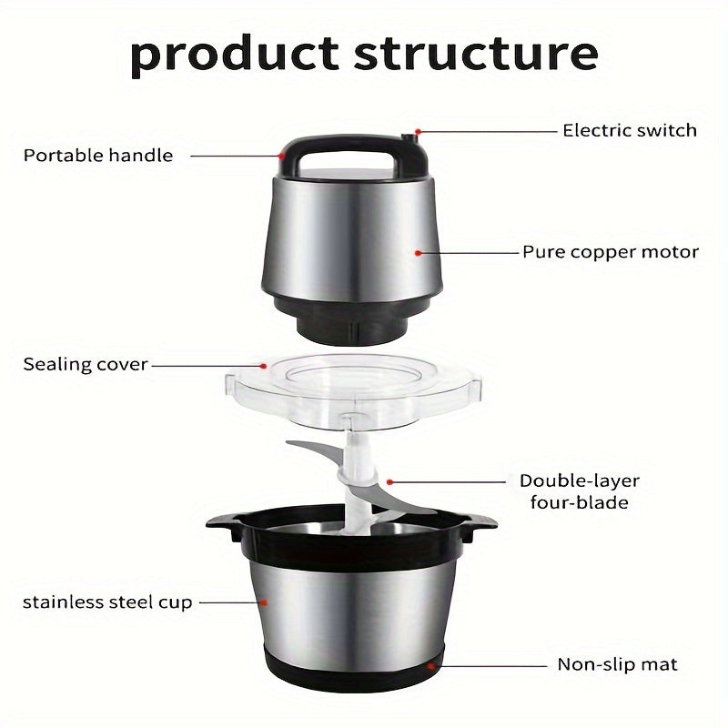 Large Capacity Meat and Vegetable Grinder EU Plug for Household Commercial Use Stainless Steel Two Speeds