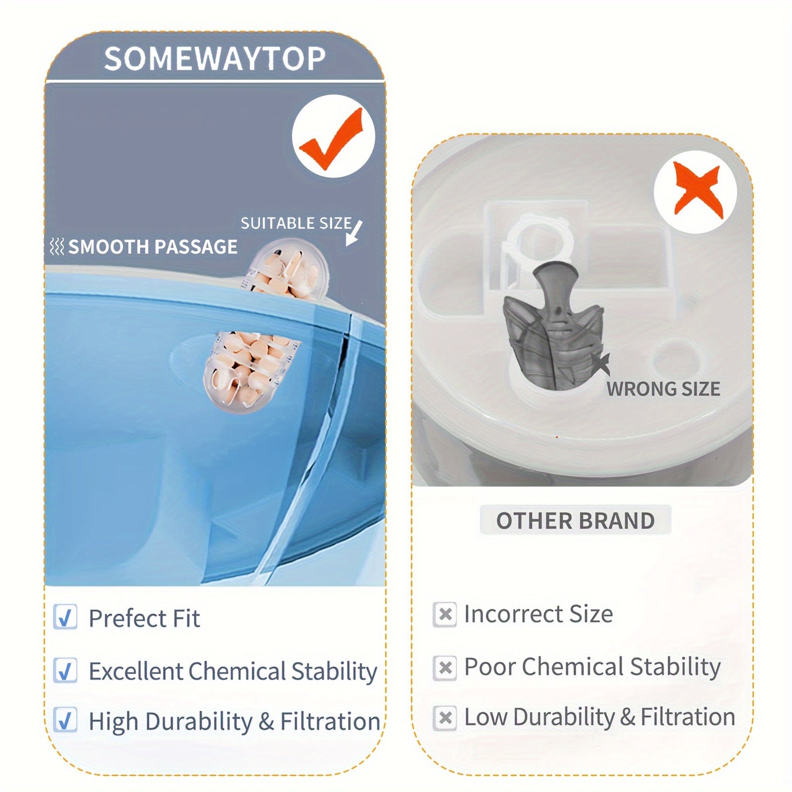 20 dona namlagichni tozalash to'plamlari demineralizatsiya kartrijlari uchun sovuq bug'