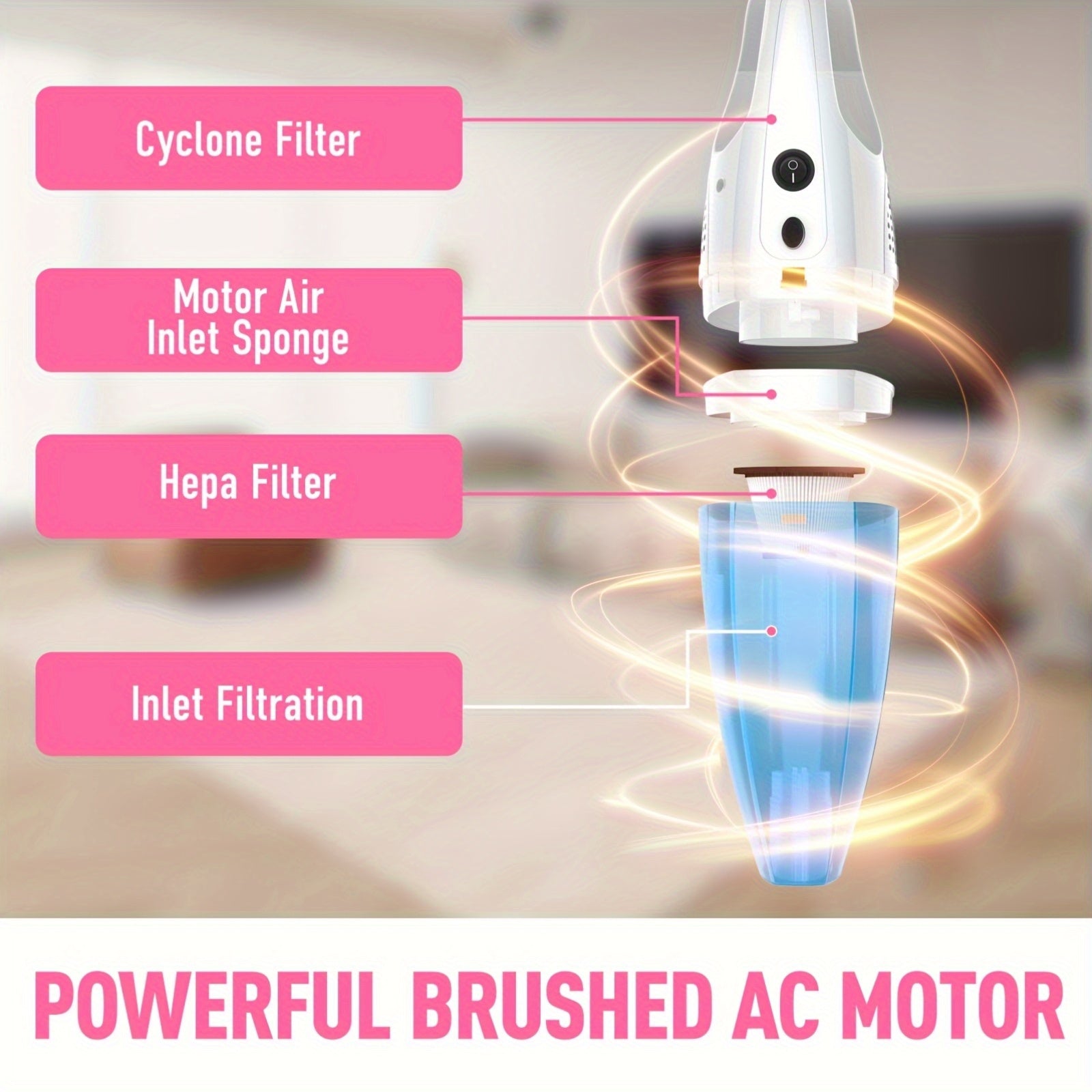 Шнуровой пылесос с моющимся HEPA-фильтром и мощной всасывающей силой; подходит для дома, спальни, твердых полов и шерсти домашних животных.
