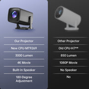 Uy kinoteatr proyektori Kompakt LCD 4K 3D qo'llab-quvvatlash USB AV Type-C Yorqinlik