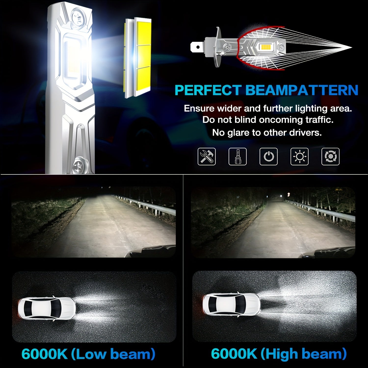 2 шт. светодиодных противотуманных фар для автомобиля H1 6000K яркий антизапотевание 12V Plug and Play