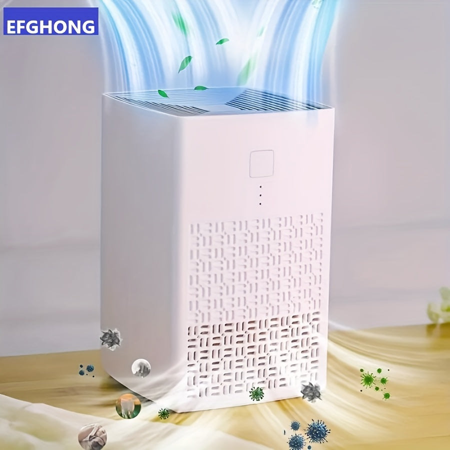 HEPA Air Purifier for Home Bedroom Office Desk High Efficiency 120 CFM