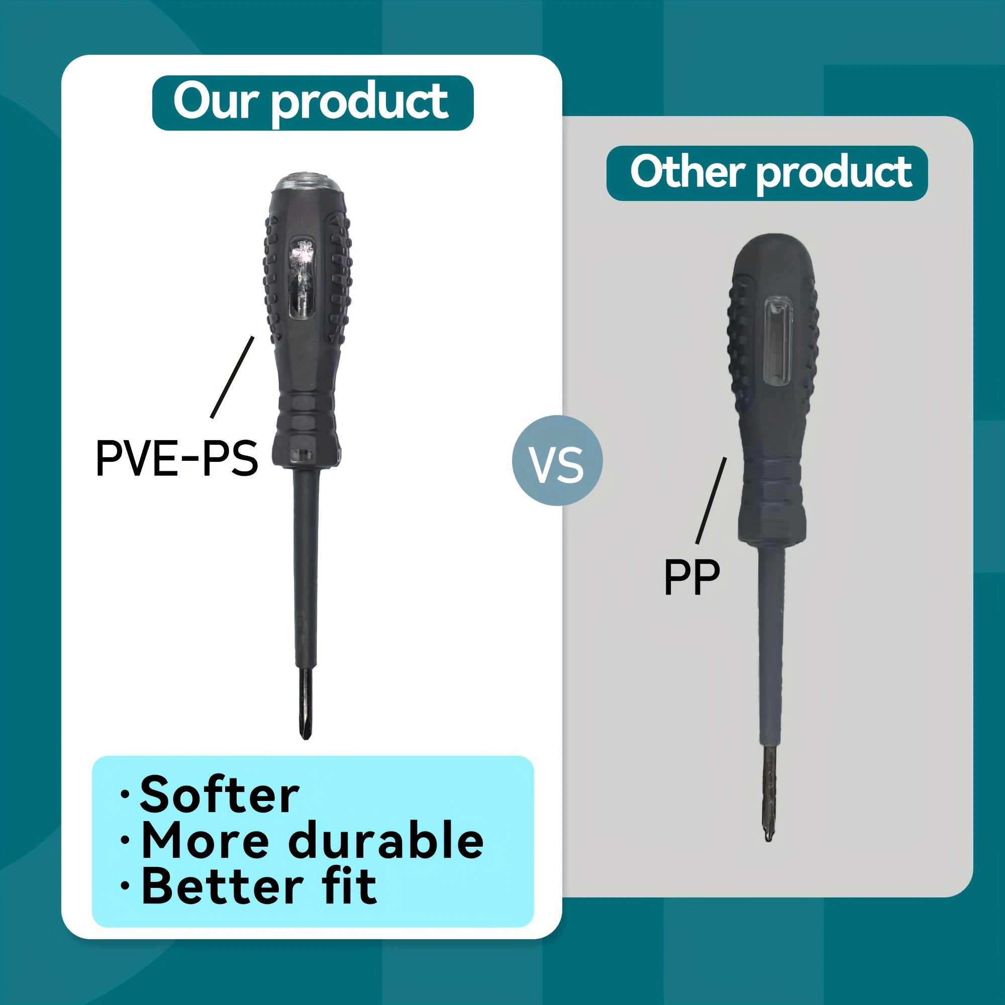 Electrician Screwdriver Set with Magnetic Suction Heads LED Light Non-Slip Grip