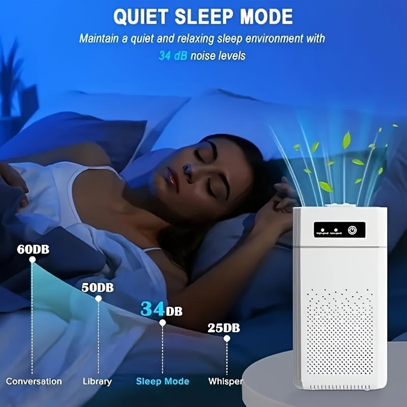 USB-Powered Air Purifier for Home and Car Smoke Odors Pet Stench Compact