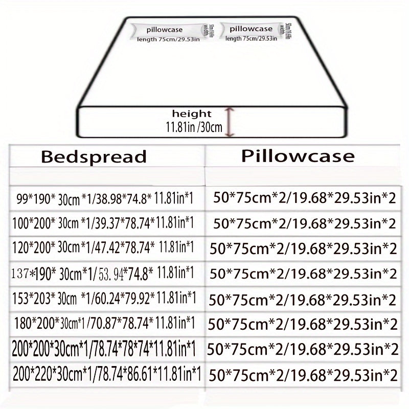 Three-Piece Bedding Set with Printed Fitted Sheet Dust-Proof Bed Cover and Non-Slip Fitted Sheet