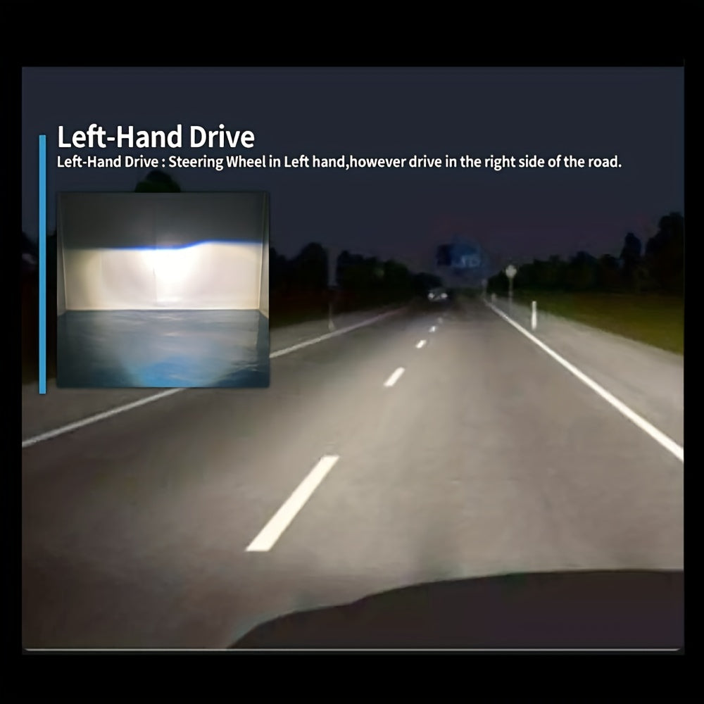 140W Car LED H4 Headlight Mini Projector Hi Lo Beam 6000K Canbus for Cars