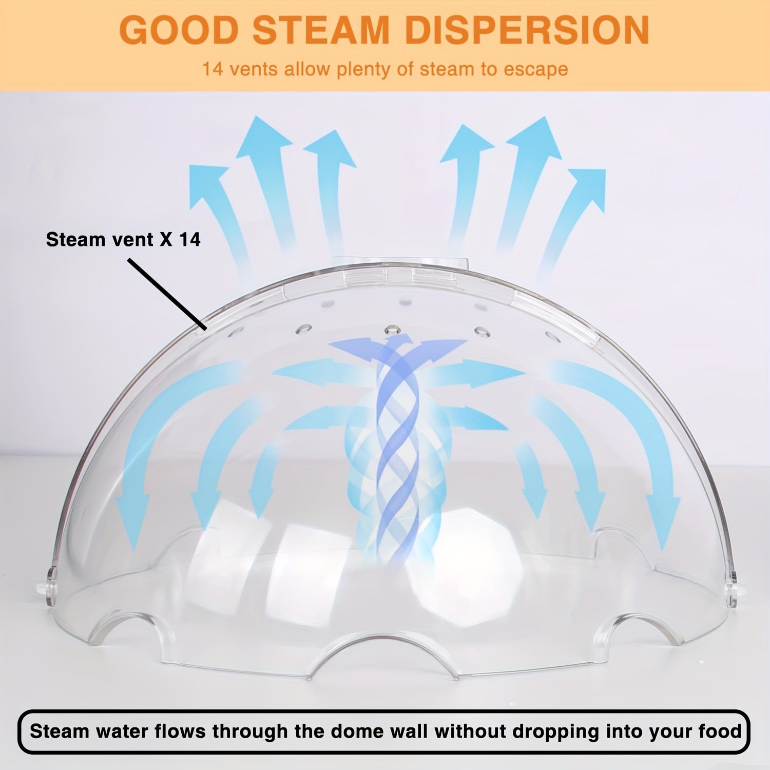 Clear Microwave Plate Cover Heat-Resistant Splatter Guard Reusable Airtight Lid