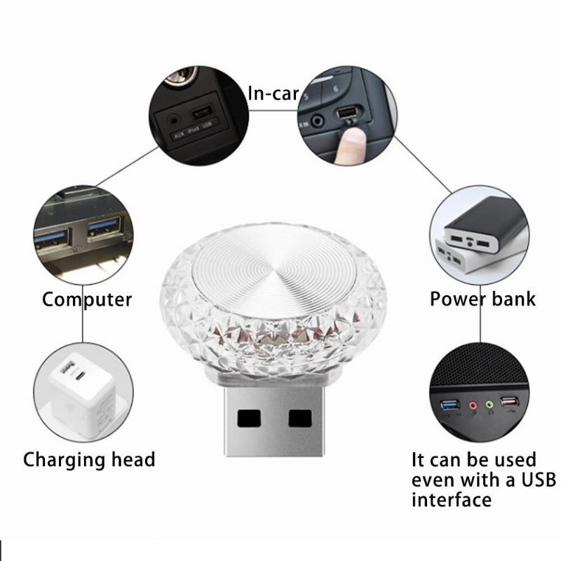 Portable Car Interior LED Ambient Light Mini USB Atmosphere Lamp