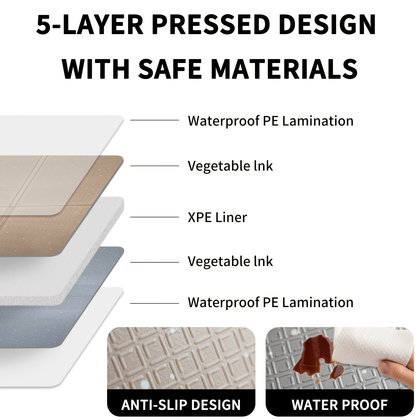 Foldable Play Mat for Crawling and Walking Non-Toxic Waterproof BPA Free Anti-Slip Extra Long