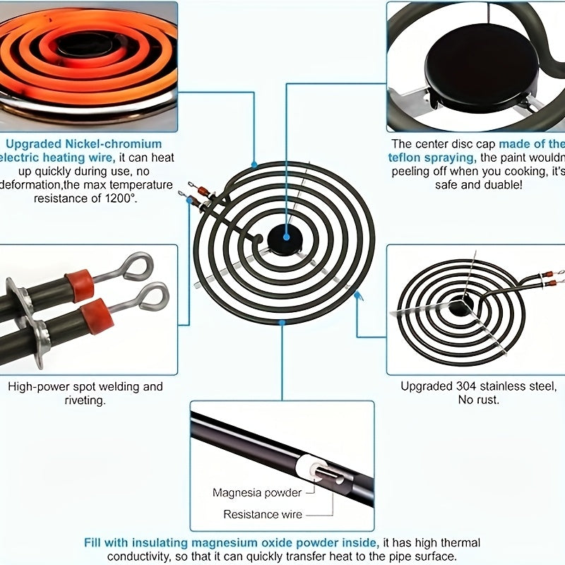 4 Pack Electric Range Burner Elements Set 15.24cm and 20.32cm Replacement for Electric Stoves