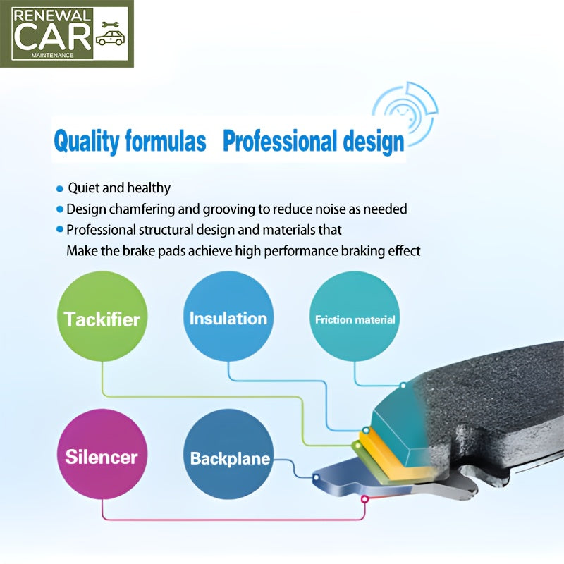 4 шт. керамических полуметаллических тормозных колодок задние комплект для подавления шума