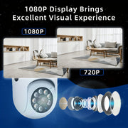 2MP HD WiFi Security Camera with Night Vision Two-Way Audio Motion Detection for Home Safety
