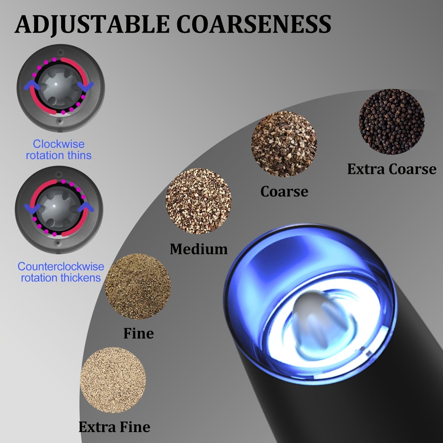 Elektr tuz va murch maydalagich to'plami, sozlanadigan qattiqlikda, batareya bilan ishlaydigan, LED chiroq, bitta qo'l bilan ishlatish, zanglamaydigan po'lat - bir nechta ranglarda mavjud.