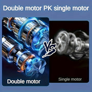 Portable Air Cooler Fan with Double Motor 5 Speeds 720° Rotation USB Rechargeable Battery for Office Travel Camping