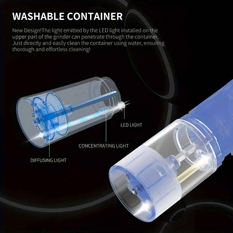 Electric Non-Rechargeable Battery Spice Grinder Set with Transparent Chamber for Home Cooking