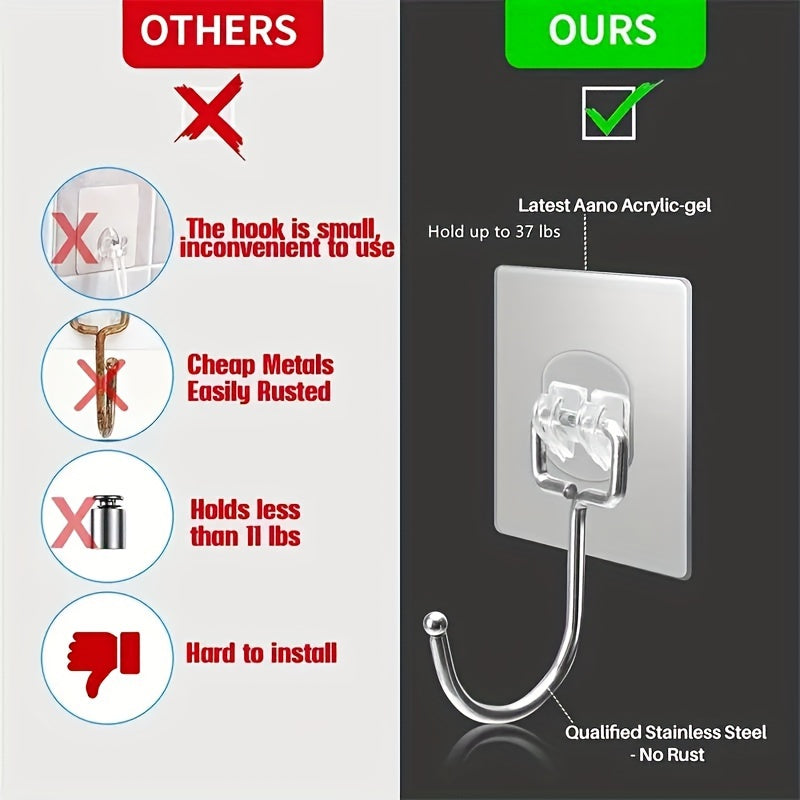 Large Stainless Steel Adhesive Hooks Waterproof Rust-Resistant for Kitchen Bathroom Home Office