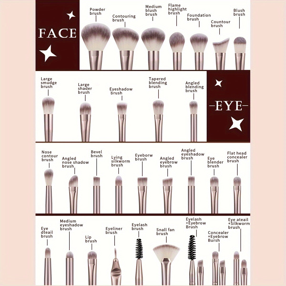 51-Piece Makeup Tool Set with Brushes Sponges Puffs and Accessories for Normal Skin