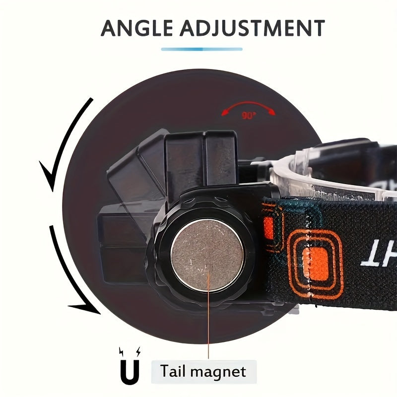 Rechargeable Dual Light Source Headlamp with USB Fast Charging and Magnetic Absorption