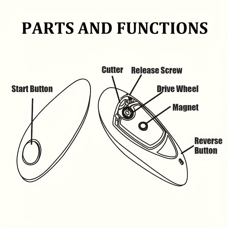 Avtomatik banko va shisha ochuvchi funksiyali elektr banko ochgich, qo'ldan foydalanmasdan tortish tugmasi, 2 AA batareyasi bilan ishlovchi (batareyalar kiritilmagan), bardoshli plastmassa material, uchun mukammal