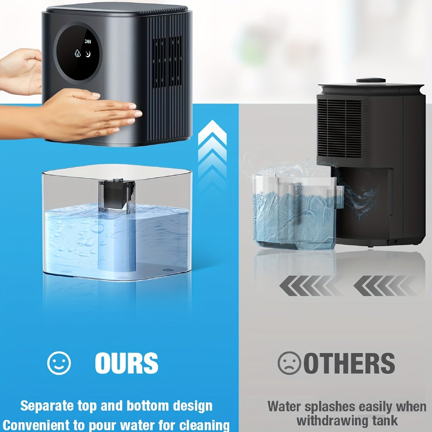 Compact 60oz Dehumidifier for Home Quiet Energy-Efficient with LED Lights