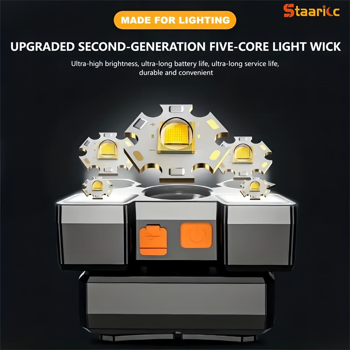 Linterna frontal LED recargable 4 modos ligera para acampada al aire libre pesca minería azul oro