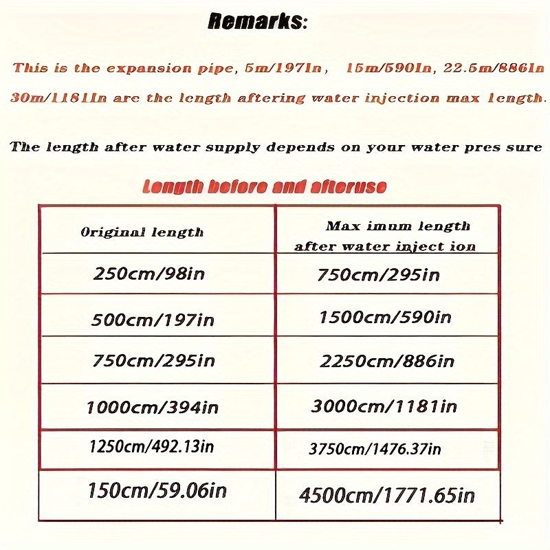 Расширяемый шланг для распыления под высоким давлением с регулируемой насадкой для эффективной мойки автомобилей и полива сада. Прочный серо-черный полосатый шланг длиной 15 м.