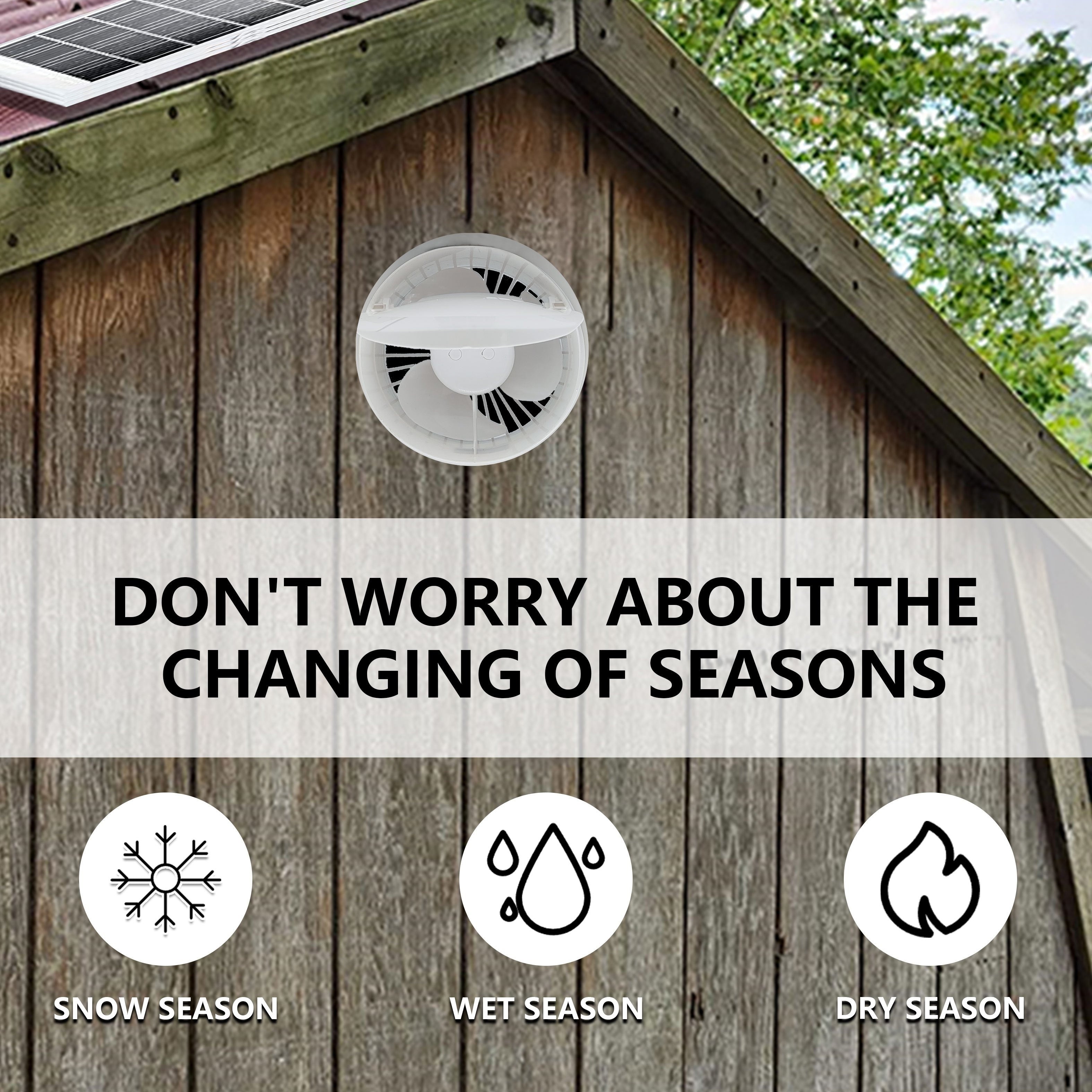 Solar Powered Exhaust Fan 17W Quiet Low Noise High-Efficiency for Home Greenhouse