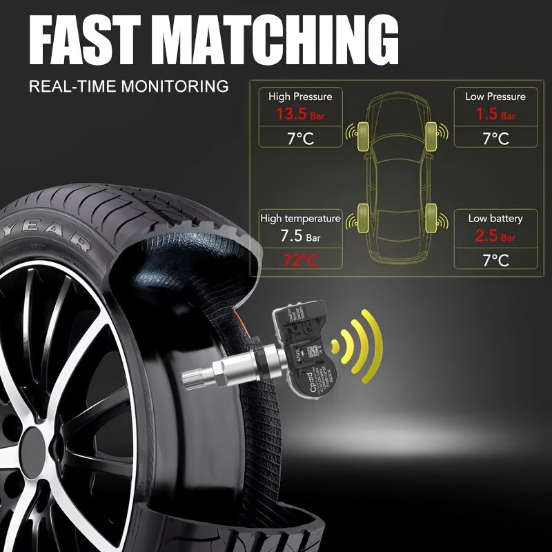 Набор из 4 датчиков давления в шинах для автомобилей 315/433 МГц, комплект замены