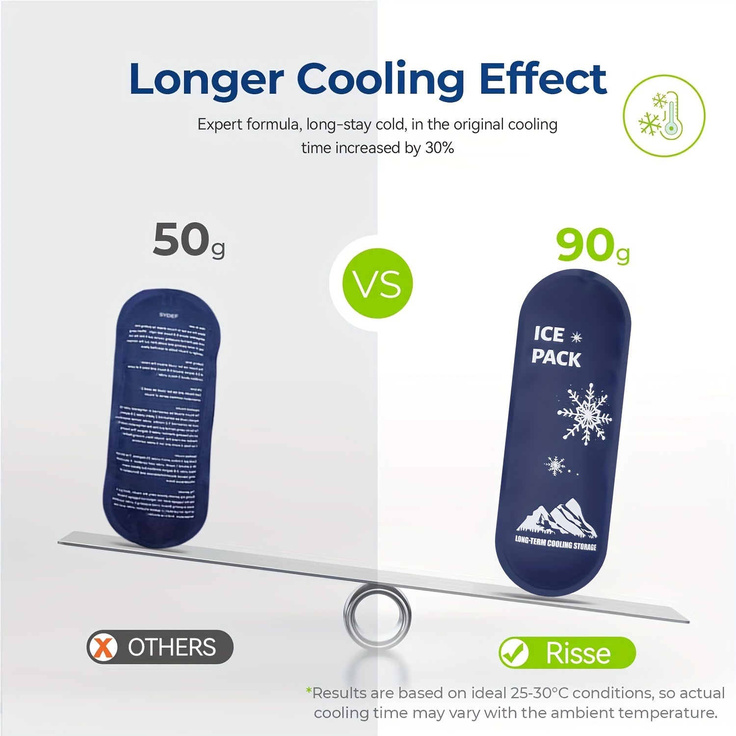 Insulin Cooling Ice Pack Reusable Travel Cooler Fits Most Portable Cases