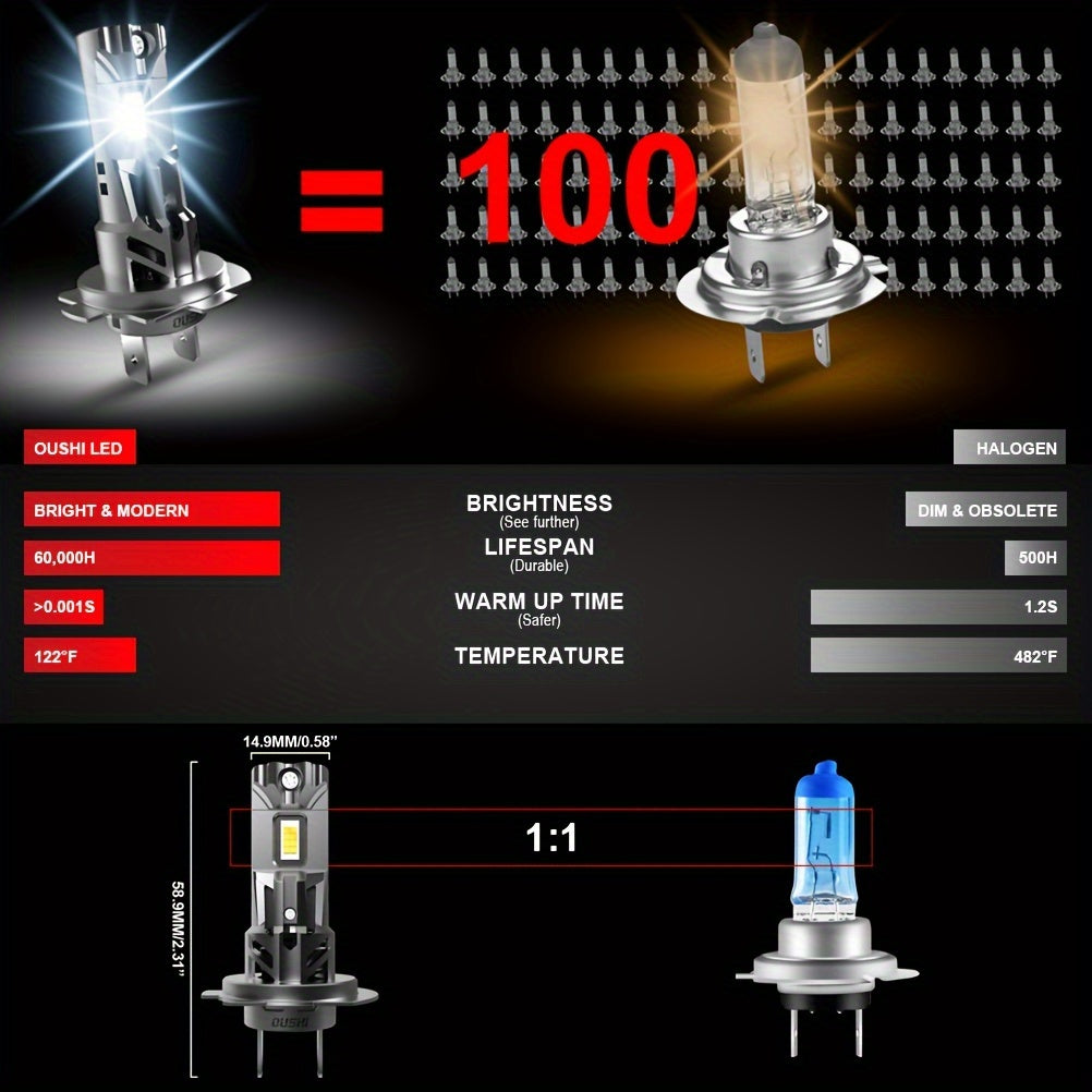 Car LED Headlights 6500K High Power Mini Size Super Bright 2PCS