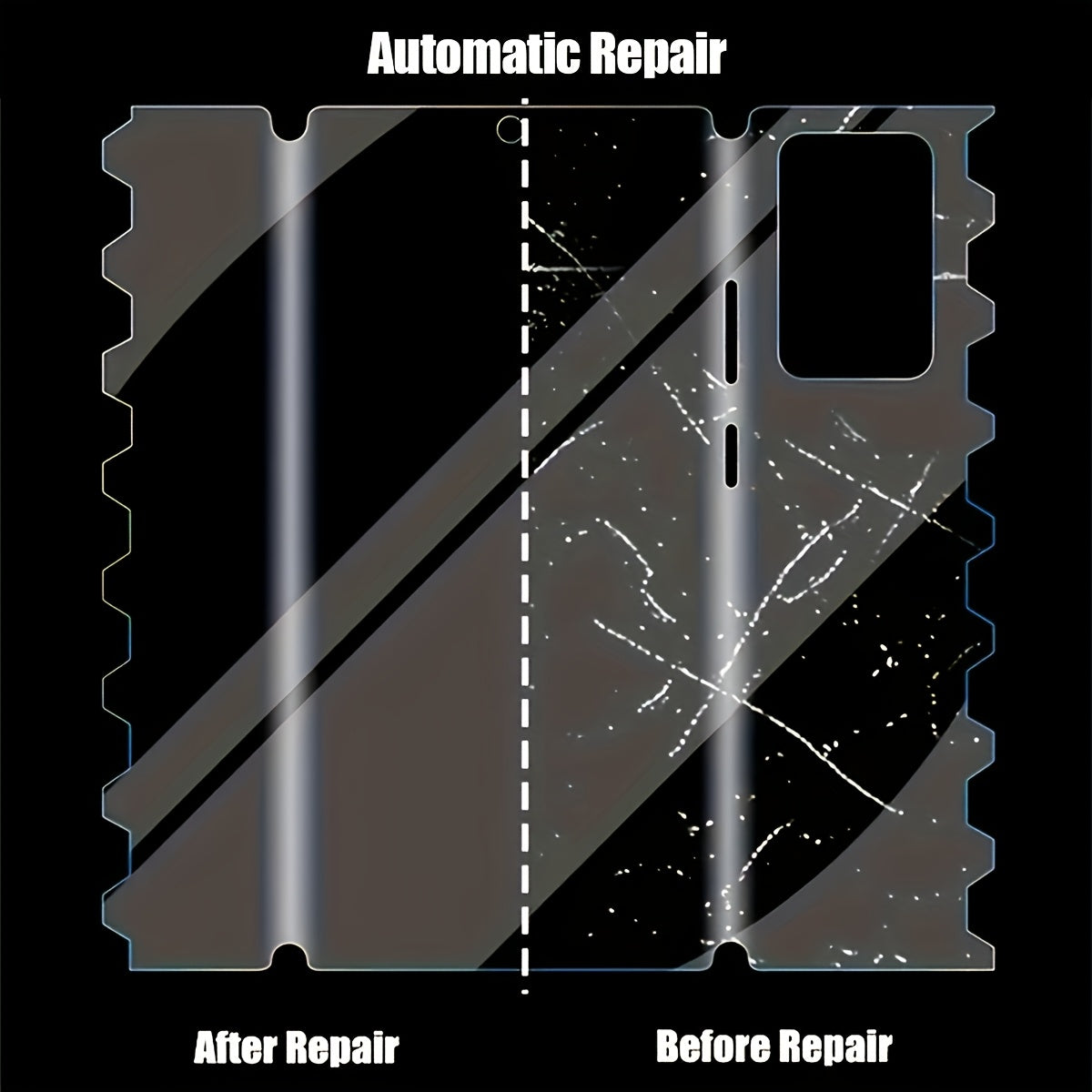 Set of 3 Clear Water Gel Camera Screen Protectors for Samsung Galaxy Note 20 FE Plus