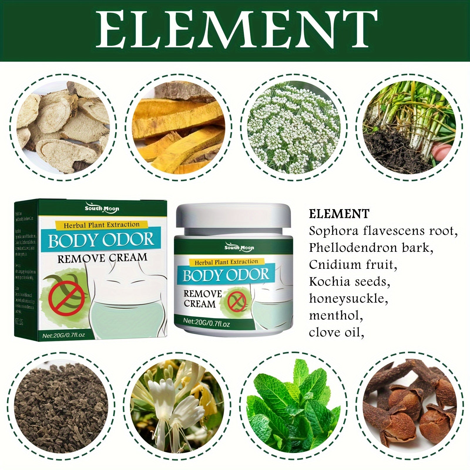 20g Antiperspirant Ointment Long-Lasting Odor Control Moisturizing Personal Care