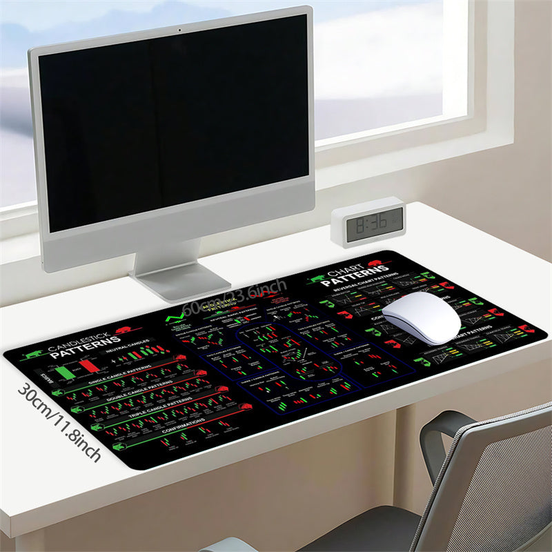 Black Stock Market Chart Pattern Mouse Pad 89.92x39.88cm Non-Slip Rubber Base Stitched Edges Office Desk Accessory