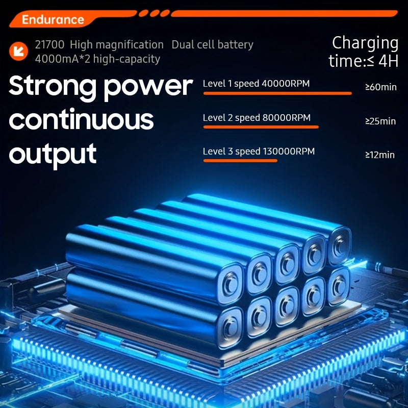 Портативный ручной турбонасос USB с перезаряжаемой батареей, регулируемая скорость