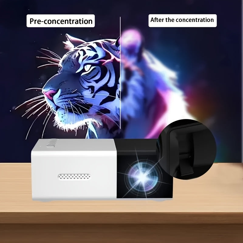 Mini Projector 720P 1080P Support 2800 Lumens USB SD AV Smartphone Compatible