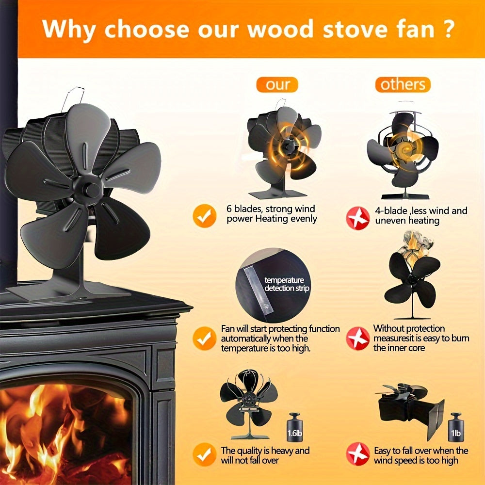 Tabletop 5-Blade Heat-Powered Fan for Continuous Warmth, Compact and Quiet